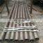 galvanized square steel pipe with ASTM, DIN, JIS standard