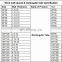 singapore bs1387 medium hot dip galvanized pipe weight chart