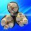 China high quality 4*50mm2 vv PVC insulated power cable