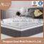Best box pocket spring mattress in  Golden manufacturer price