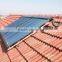Solar Thermal Collector with Heat Pipe