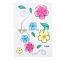 mobile phone case decoration, top supplier wholesales mobile phone decoration sticker