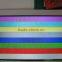 4.3 480x272 display module resistive touch screen