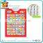 Hot selling oem custom electric learning wall vehicles chart for kids