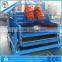 New Condition and Linear Dewatering Vibrating Screen