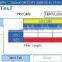 EXFO FOT-930 Fiber Optical Loss Tester/Mutifunction Loss Tester