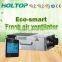 Low Power Cost Heat Recovery Ventilatior with DC Motor