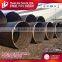 Zhaolida Brand Southern Spiral Ham Recipes Helical Welded Pipe}