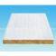 thermal rock wool