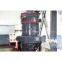 SBM-Vertical Shaft MTW Milling Machine