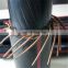 UL listed TR-XLPE/EPR insulated 15kv 100% URD power cable