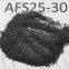 Chromite Foundry sand AFS25-30-35-40-45-50-55-60-65-70-80