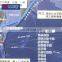 Hot sell  professional sand table for topographic architectural map model
