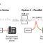 USA caller id call blocker