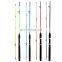 Fishing Rod Guides and Tips Fishing Rod Baitcasting Road Japan Fishing Rod 1.65m-1.8m