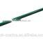 RT1141 TRAPEZE BAR WITH EYE BOLT PVC COATED