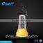 Rechargeable led housing emergency lights