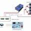 2KW 48V off grid solar power system