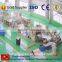 Metal Slitting Line Manufacturer