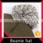 Beanie cap and hat pattern manufacturer
