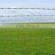 High tensile strength galvanized field fence from Anping factory