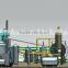 10t Batch type pyrolysis line