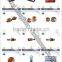 High Quality Original Brake Light