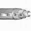 Bare Insulated Material and Aluminum Conductor 61/3.5mm AAAC material