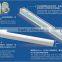 ONN-J01 18W/36W AC100-240V New products on china market led clean room light / Tear Drop Light