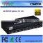 2.0 hdmi splitter 1x8 2k 4k