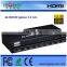 hdmi splitter 8 outputs 2k from china supplier