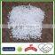 Urea Fertilizer