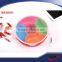 Colourful Plastic Dried Fruit Box With Lid/dry Fruit Box