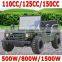 2015 new china Hot sale Latest steel atv all-terrain argo vehicle amphibious for sale (MC-424)