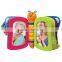 2016 New Sweet Messages Photo Album Electronic Learning Toy from ICTC Factory