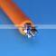 PUR jacketed Bending resistant sewer pipe inspection robot cable