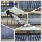 Low Price High Quality Anti-corrosion Compact Pressurized Solar Water Heater from China