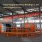 plastic thermoforming machine, plastic hollow product making machine, rotomolding machine