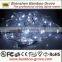 Low voltage LED Ribbon lighting UL certified