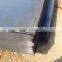 ss400 steel plate Chinese supplier