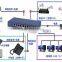 hot selling high quality poe nvr