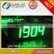 New Design LED desk lamp table laptop lamp lights book reading lights+Time showing+Date+Calendar +Temp+Alarm+LCD display