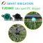 adjustable pressure flux best sells at european compensating dripper irrigation for dripper