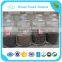 Aluminium Oxide For Production Of Cutting Disc