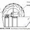 Wheel Sand Washing and Processing Machine, Construction Sand Making Machine For Sale