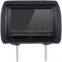 Headrest DVD player