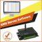 SMS Server Software
