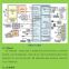 Android development and design Schematic PCB Diagram Motherboard Diagram Circuit Diagram Huawei Xiaomi Samsung OPPO R&D Repair Test Data