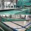 High quality ASTM DIN AISI inox sheet 201 430 316L ss plate stainless steel sheets for sale