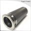 Muti-layer Stainless Steel Sintered Mesh Filter Element